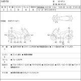 Мотоцикл Honda FORZA SI с пробегом 30098 km