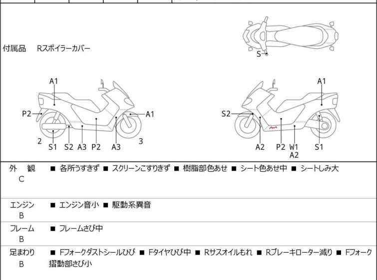 Мотоцикл Honda FORZA SI с пробегом 30098 km
