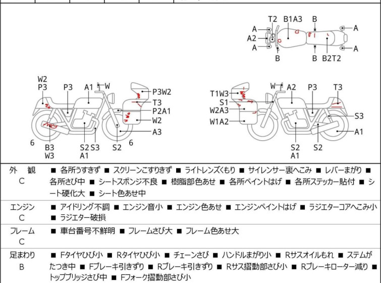 Мотоцикл Kawasaki NINJA250R с пробегом 61395 km