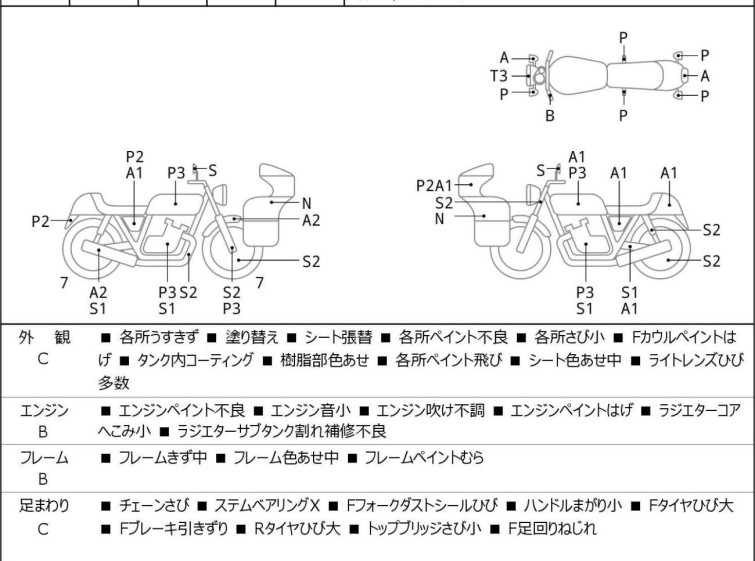 Мотоцикл Honda AX-1 с пробегом 8444 km