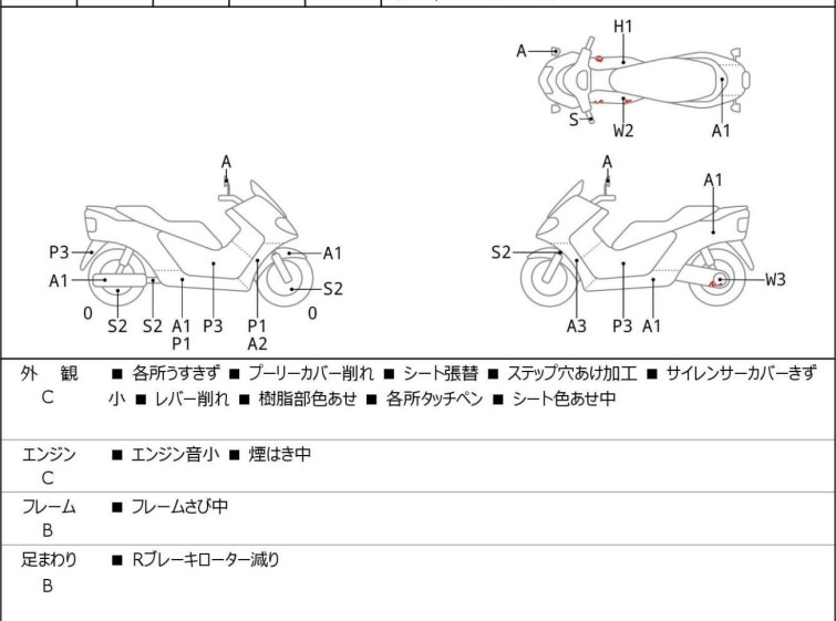 Мотоцикл Suzuki SKYWAVE 250S с пробегом 78125 km