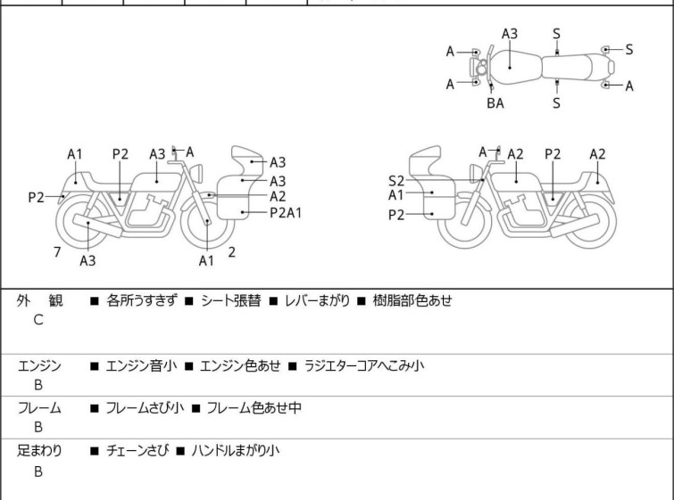 Мотоцикл Honda CB250F с пробегом 13817 km
