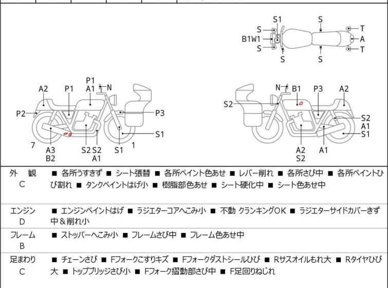 Мотоцикл Kawasaki BALIUS2 с пробегом 18385 km
