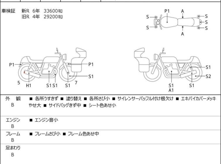 Мотоцикл HD DELUXE FLSTN1580 з пробігом 34059 km