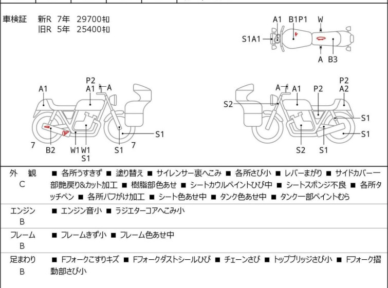 Мотоцикл Honda CB1300SF с пробегом 31236 km