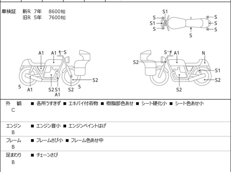 Мотоцикл Yamaha SR400 с пробегом 9143 km