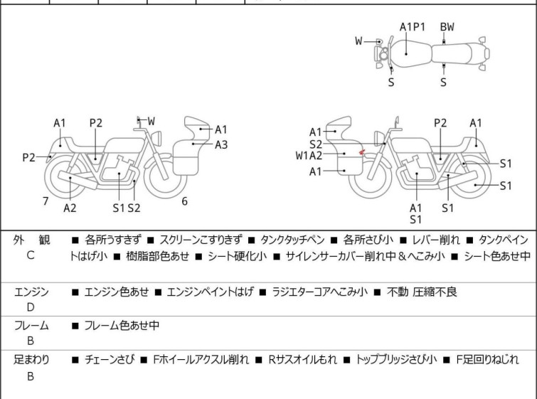 Мотоцикл Kawasaki NINJA250 с пробегом 25200 km