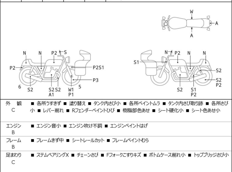 Мотоцикл Yamaha TW200 с пробегом 5635 km