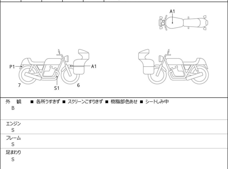 Мотоцикл Honda CBR650R с пробегом 2617 km
