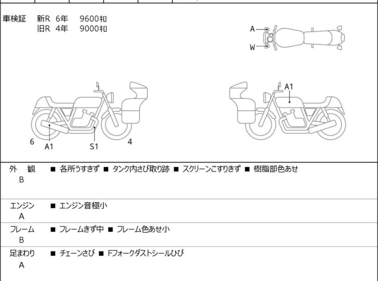 Мотоцикл Honda CBR1000RR з пробігом 9888 km