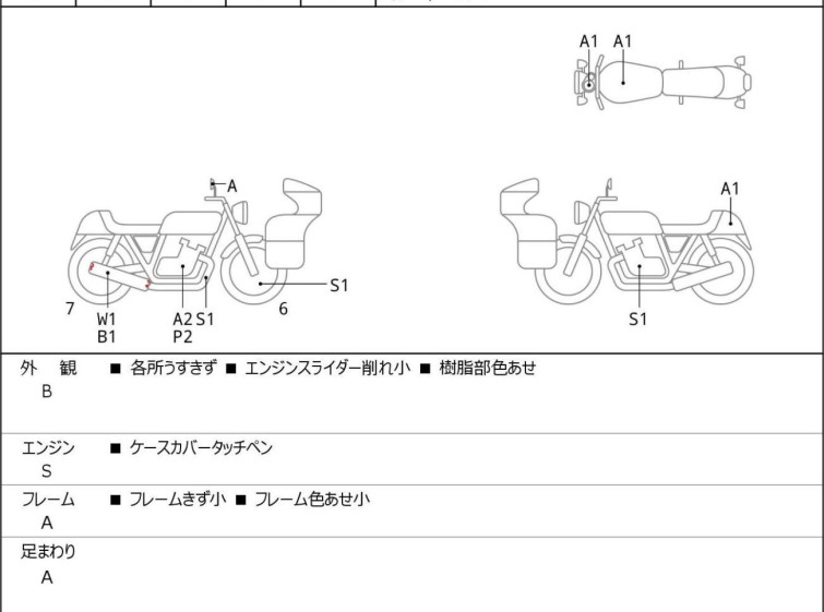 Мотоцикл Kawasaki Z900RS з пробігом 2844 km