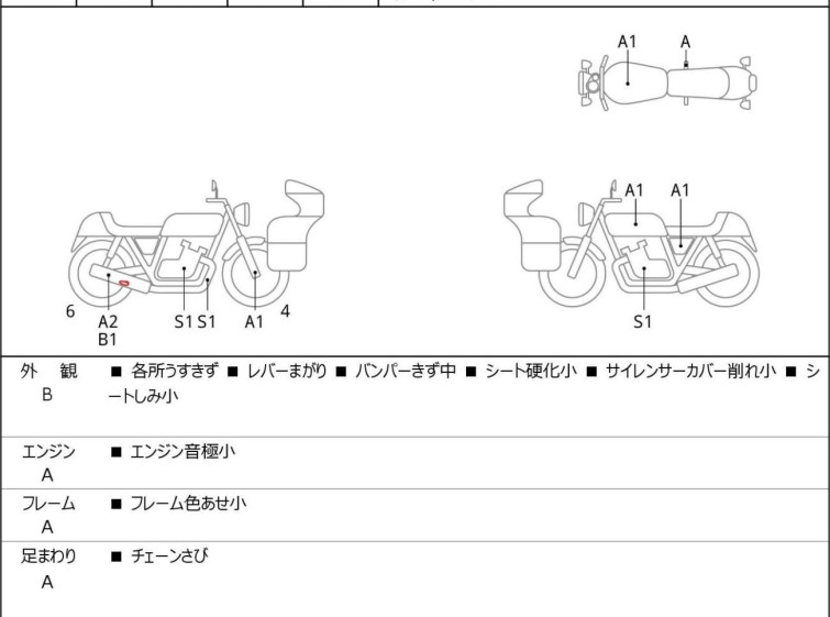 Мотоцикл Honda GB350 с пробегом 6502 km