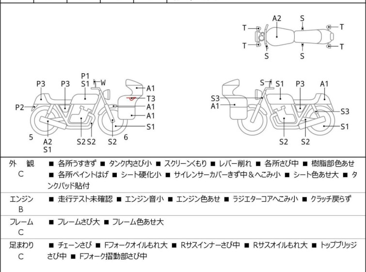 Мотоцикл Kawasaki NINJA250R с пробегом 21626 km