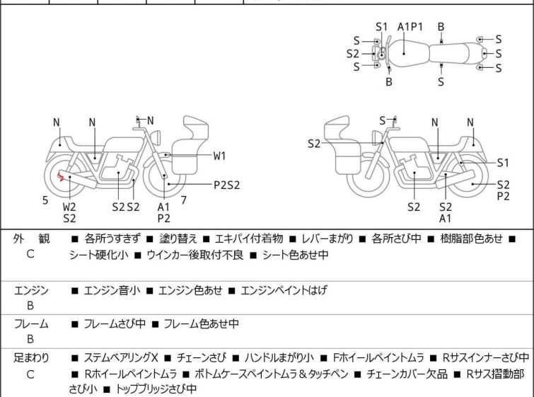 Мотоцикл Yamaha TW225 з пробігом 5191 km