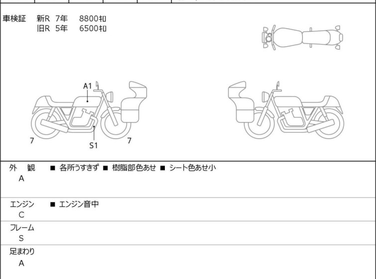 Мотоцикл BMW F900R з пробігом 9254 km
