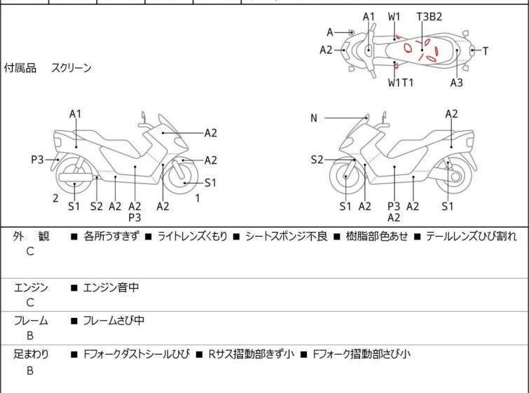 Мотоцикл Honda FORZA X з пробігом 38685 km