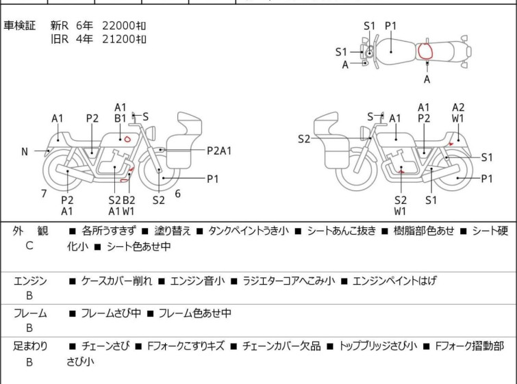 Мотоцикл Honda CB1000SF с пробегом 22259 km