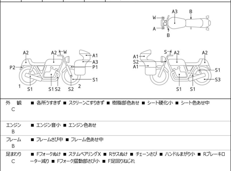 Мотоцикл Suzuki V-STROM DL250 с пробегом 67045 km