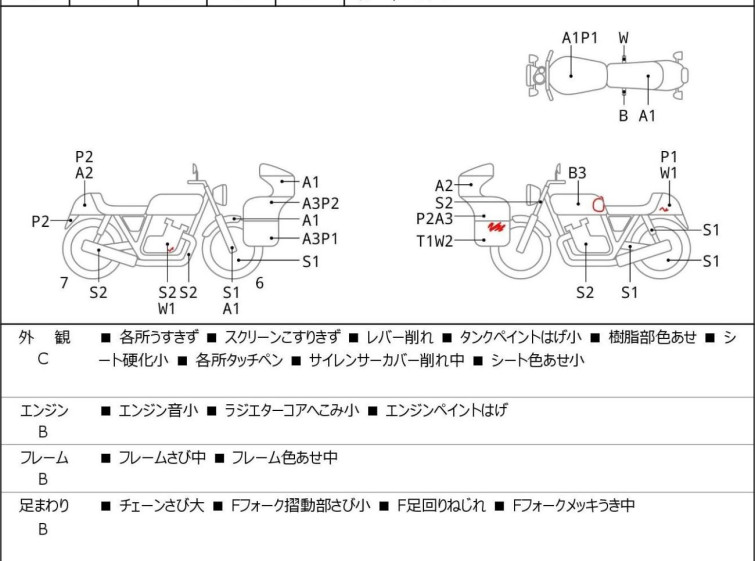Мотоцикл Kawasaki NINJA250 с пробегом 29134 km