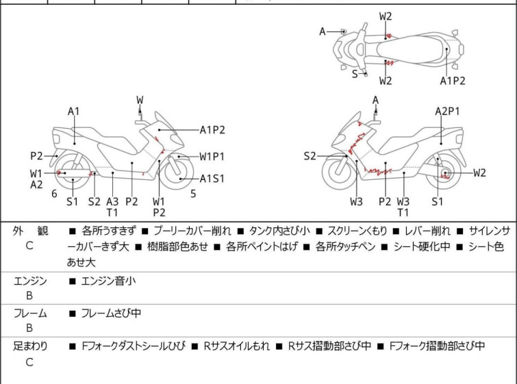 Мотоцикл Honda FORZA Z с пробегом 12741 km