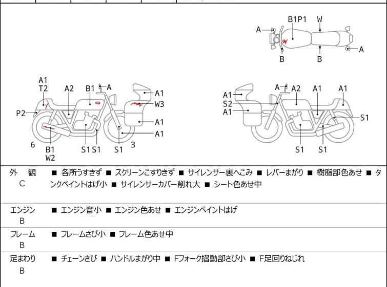 Мотоцикл Kawasaki Z250 с пробегом 10077 km