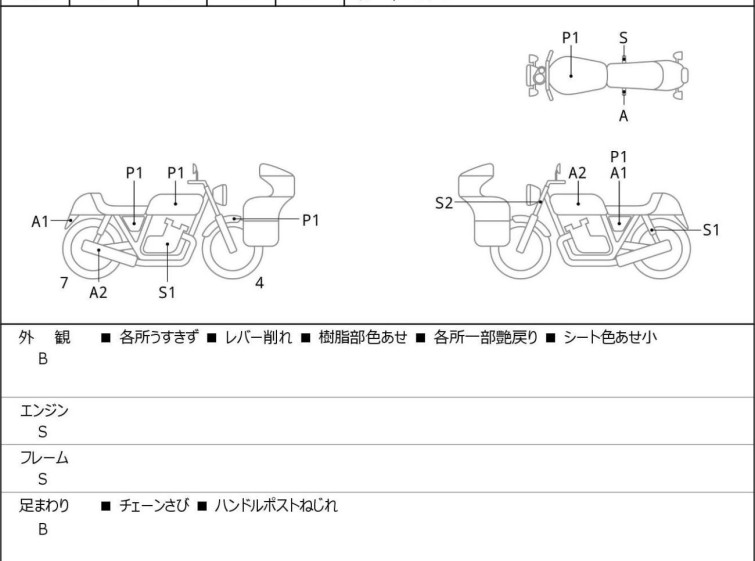 Мотоцикл Honda REBEL CMX250 с пробегом 1136 km