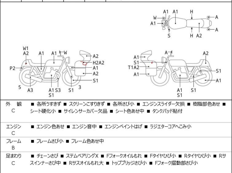 Мотоцикл Kawasaki NINJA250 з пробігом 37211 km