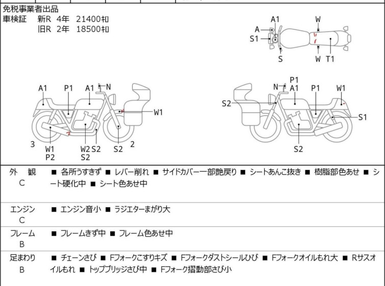 Мотоцикл Honda CB1300SF с пробегом 21534 km