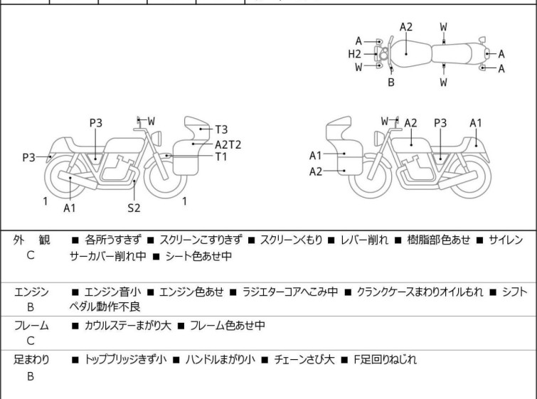 Мотоцикл Honda CBR250RR с пробегом 34568 km