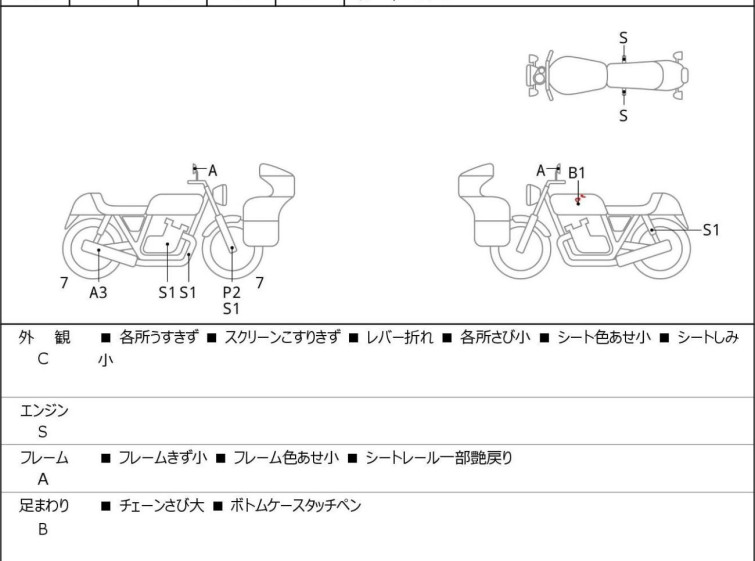 Мотоцикл Honda REBEL CMX250 з пробігом 2937 km