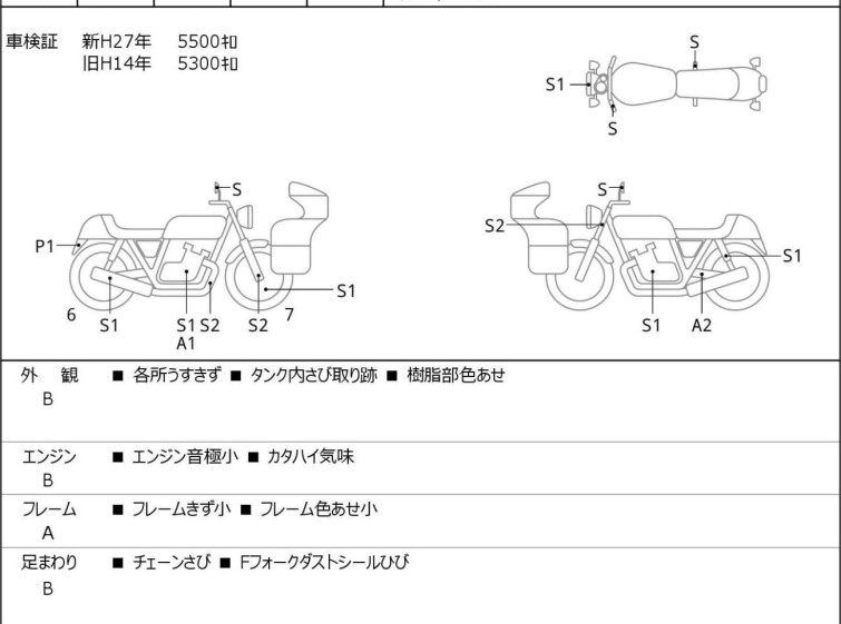 Мотоцикл Honda CB400SFV з пробігом 5562 km