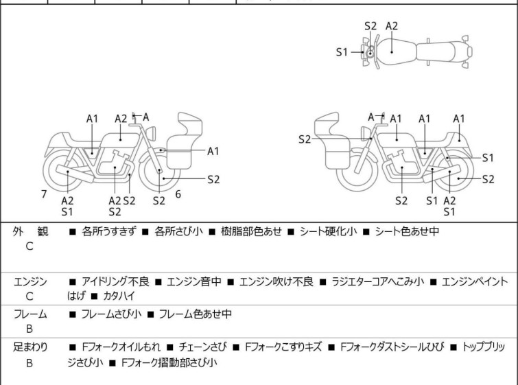 Мотоцикл Kawasaki ZEPHYR750 с пробегом 37368 km