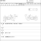 Мотоцикл Yamaha YZF-R25 с пробегом 2110 km