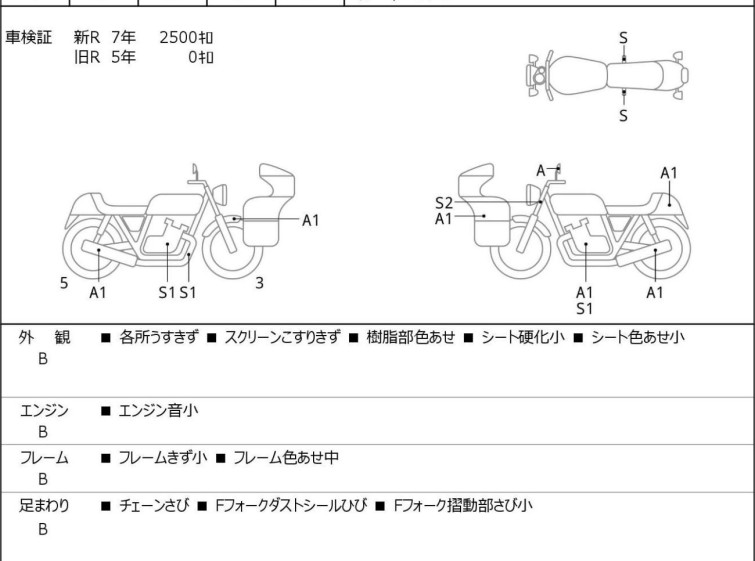 Мотоцикл Suzuki GSX1300R HAYABUSA с пробегом 2806 km