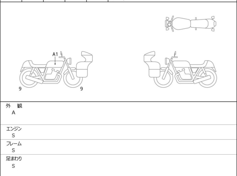 Мотоцикл Honda REBEL CMX250 с пробегом 10 km