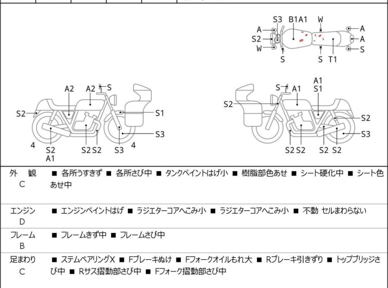 Мотоцикл Suzuki INTRUDER 800 с пробегом 16622 km