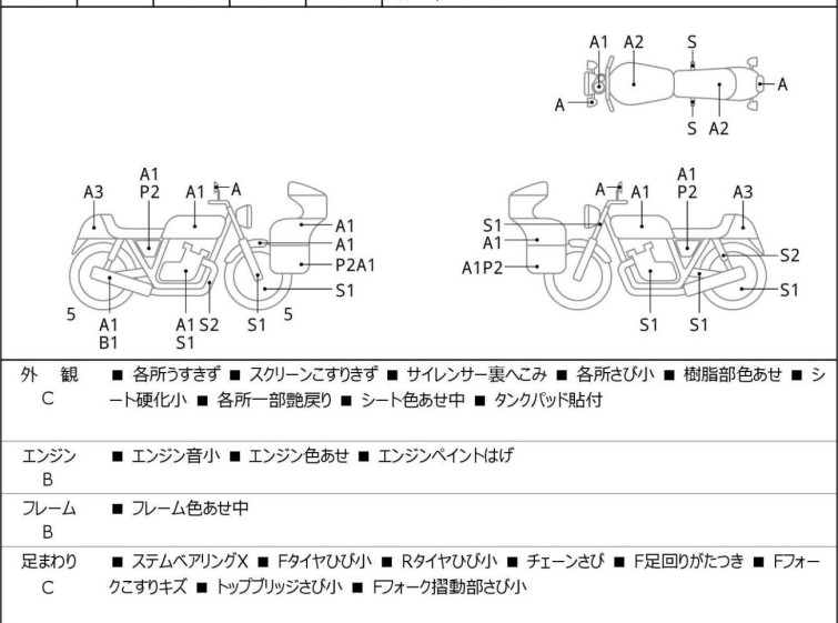 Мотоцикл Yamaha MT-25 с пробегом 26621 km