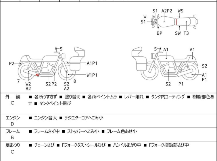 Мотоцикл Honda VTR250 с пробегом 38613 km