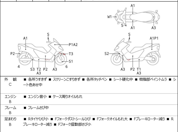Мотоцикл Suzuki SKYWAVE 250M с пробегом 29625 km