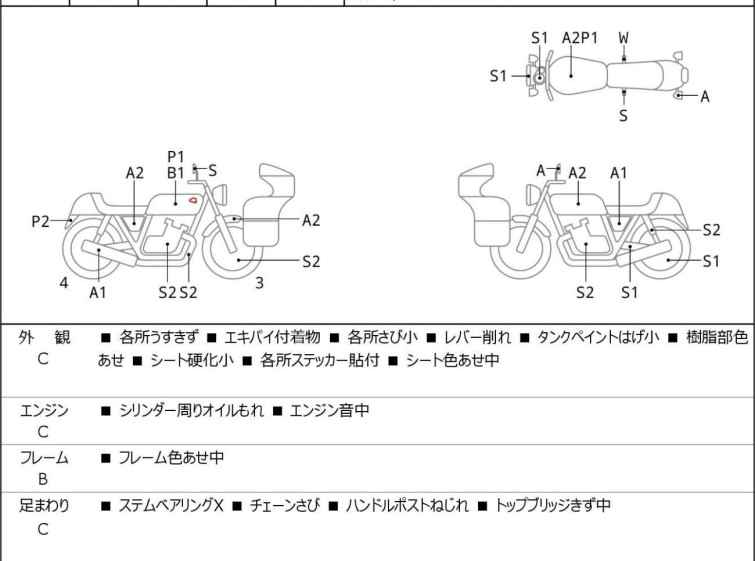 Мотоцикл Suzuki GZ250 з пробігом 18748 m