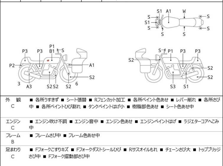 Мотоцикл Kawasaki BALIUS2 с пробегом 53544 km