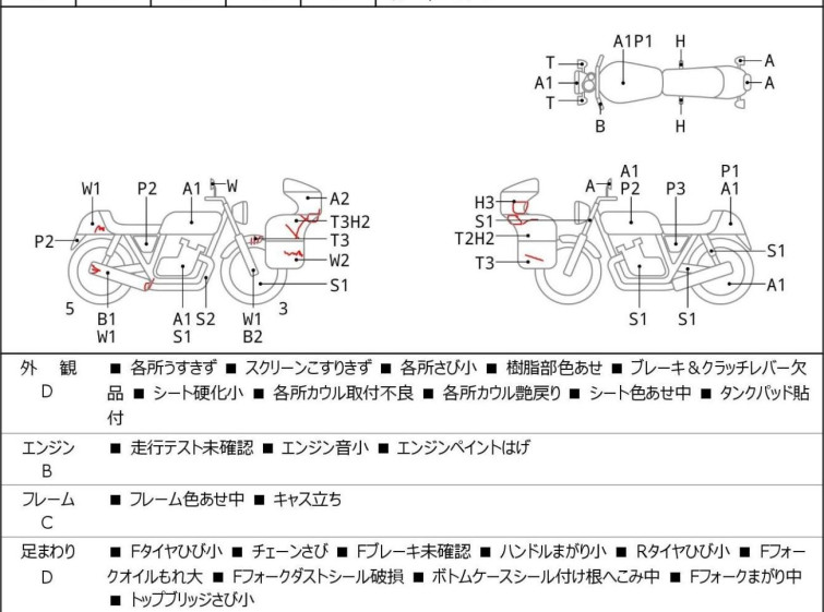 Мотоцикл Honda CBR250RR с пробегом 27235 km