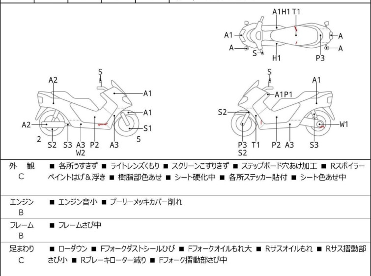 Мотоцикл Honda FORZA Z с пробегом 54100 km