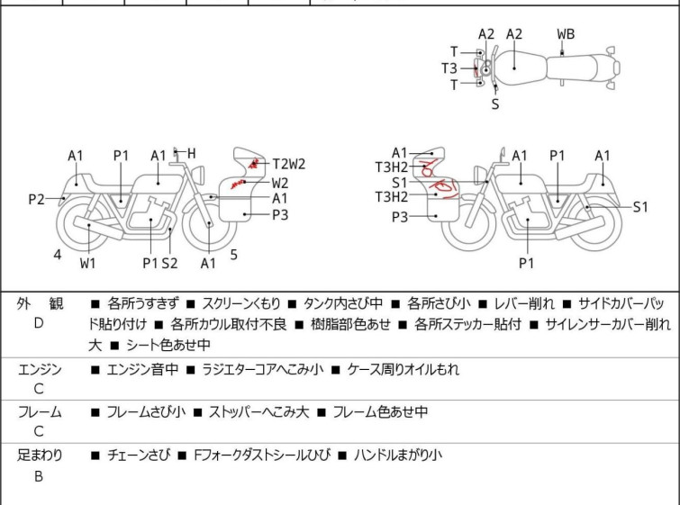 Мотоцикл Honda CBR250R