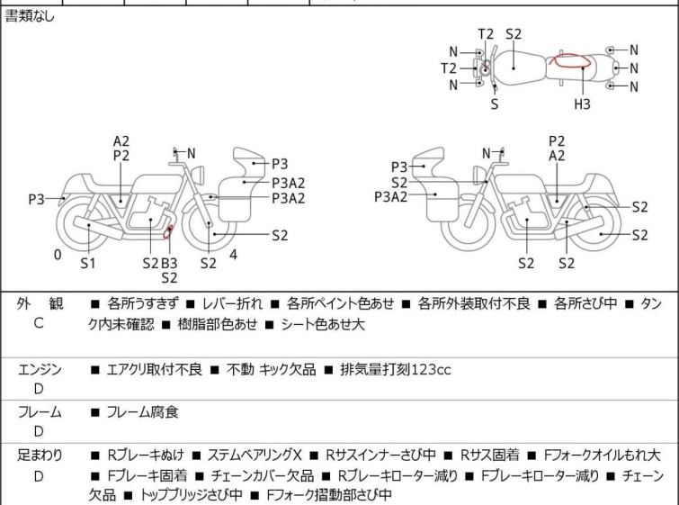 Мотоцикл Yamaha DT200R с пробегом 31883 km
