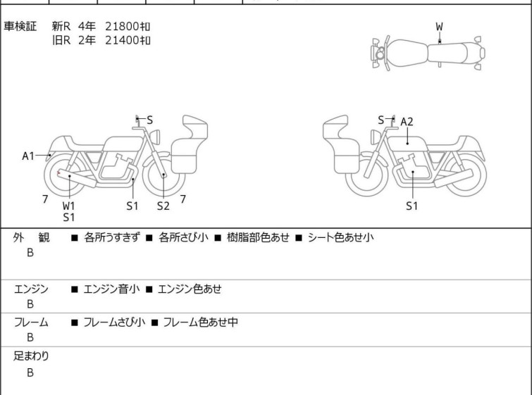 Мотоцикл HD FATBOY FLSTF1580 с пробегом 22348 km
