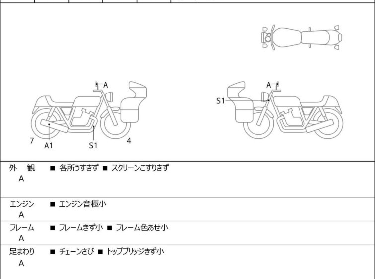 Мотоцикл Honda CB1300SF с пробегом 5372 km