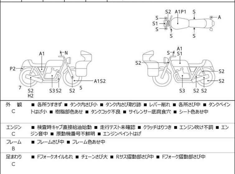 Мотоцикл Honda CB750F BOL D’OR 2 с пробегом 11414 km