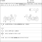 Мотоцикл Honda REBEL CMX250 с пробегом 993 km