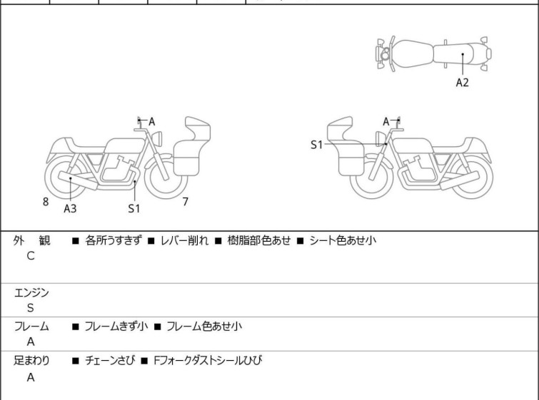 Мотоцикл Honda REBEL CMX250 с пробегом 993 km